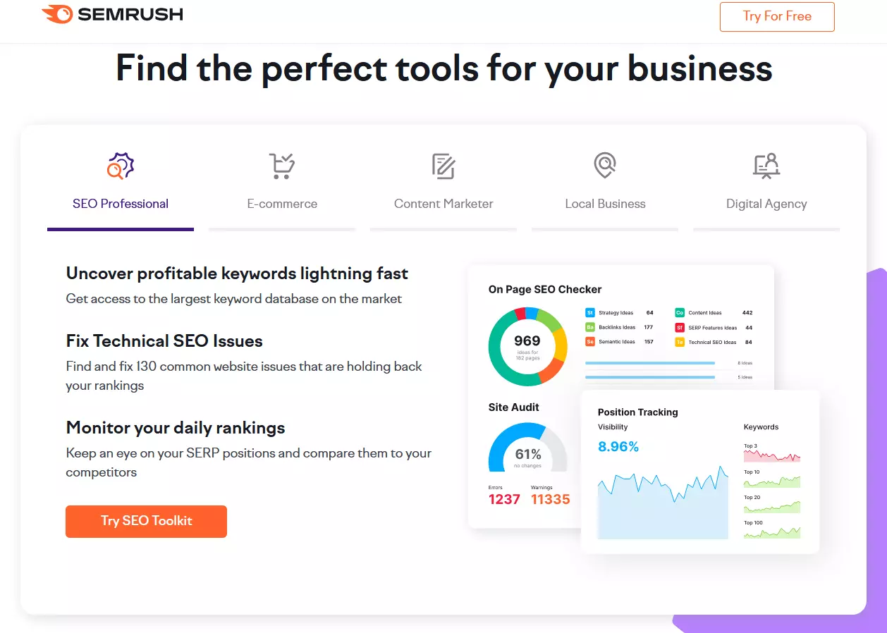 Semrush website with short description of key features Semrush website with short description of key features